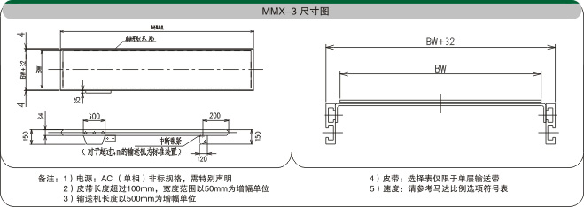 直行皮帶輸送機(jī)示意圖 直行皮帶輸送機(jī)示意圖